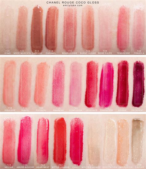 chanel lip oil dupe|chanel lip balm color chart.